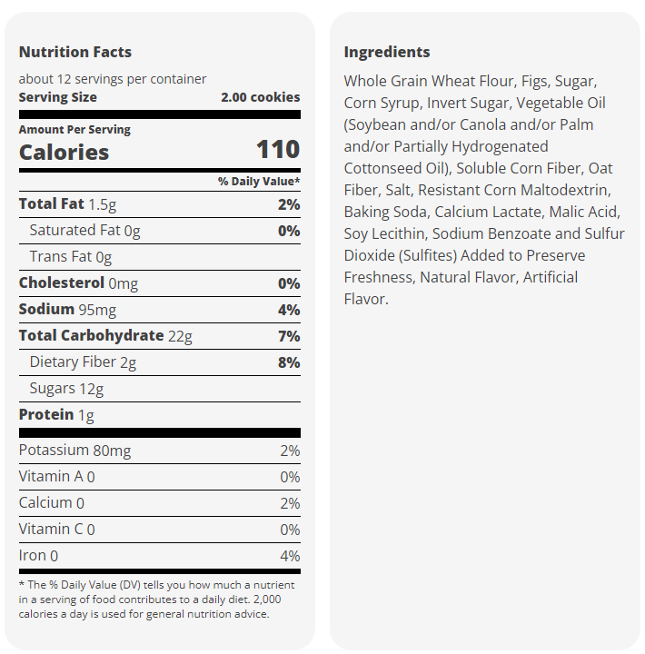 ¿Pueden los perros comer higos Newtons 2? tabla de nutrición e ingredientes